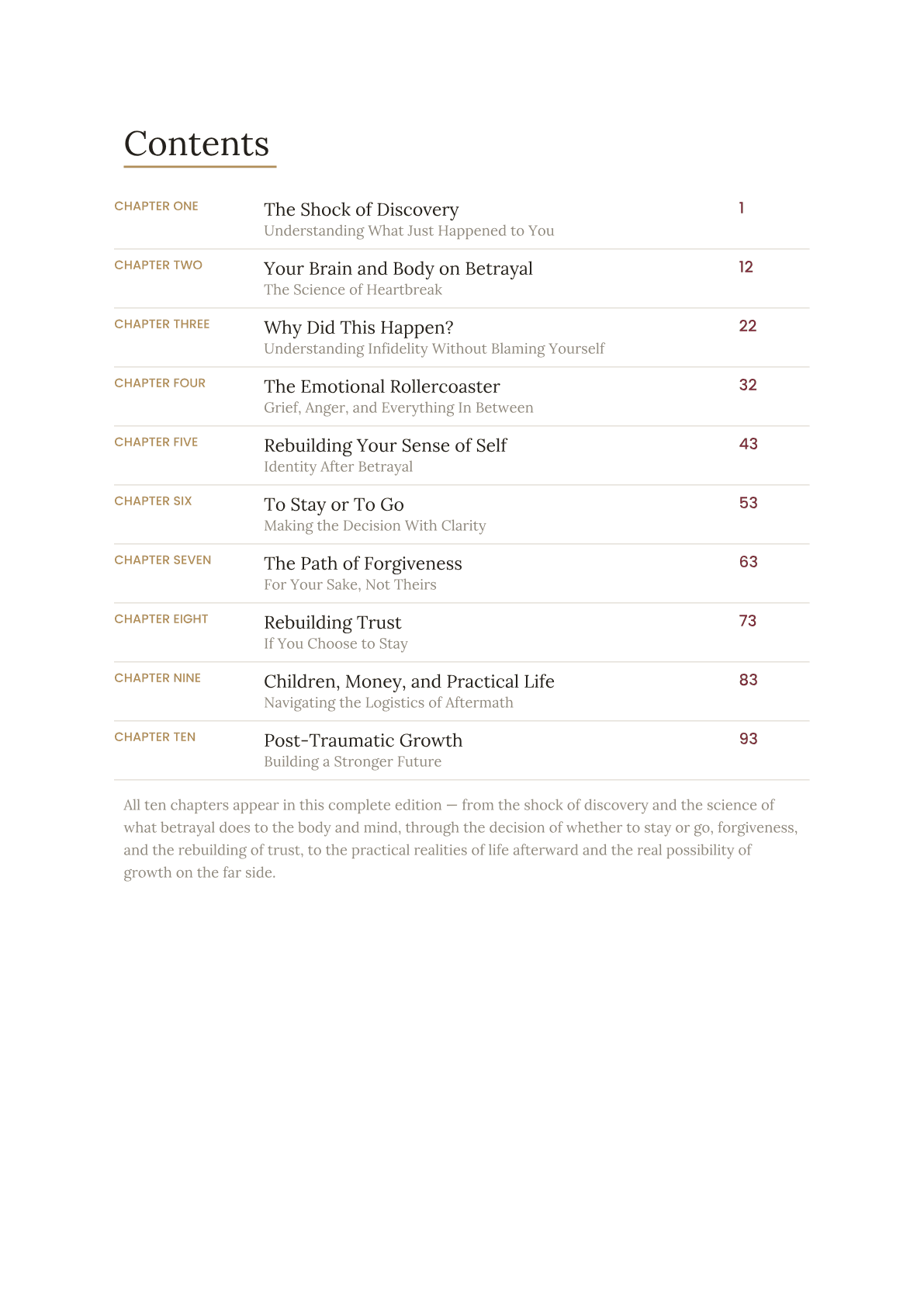 Real screenshot of the book contents page.
