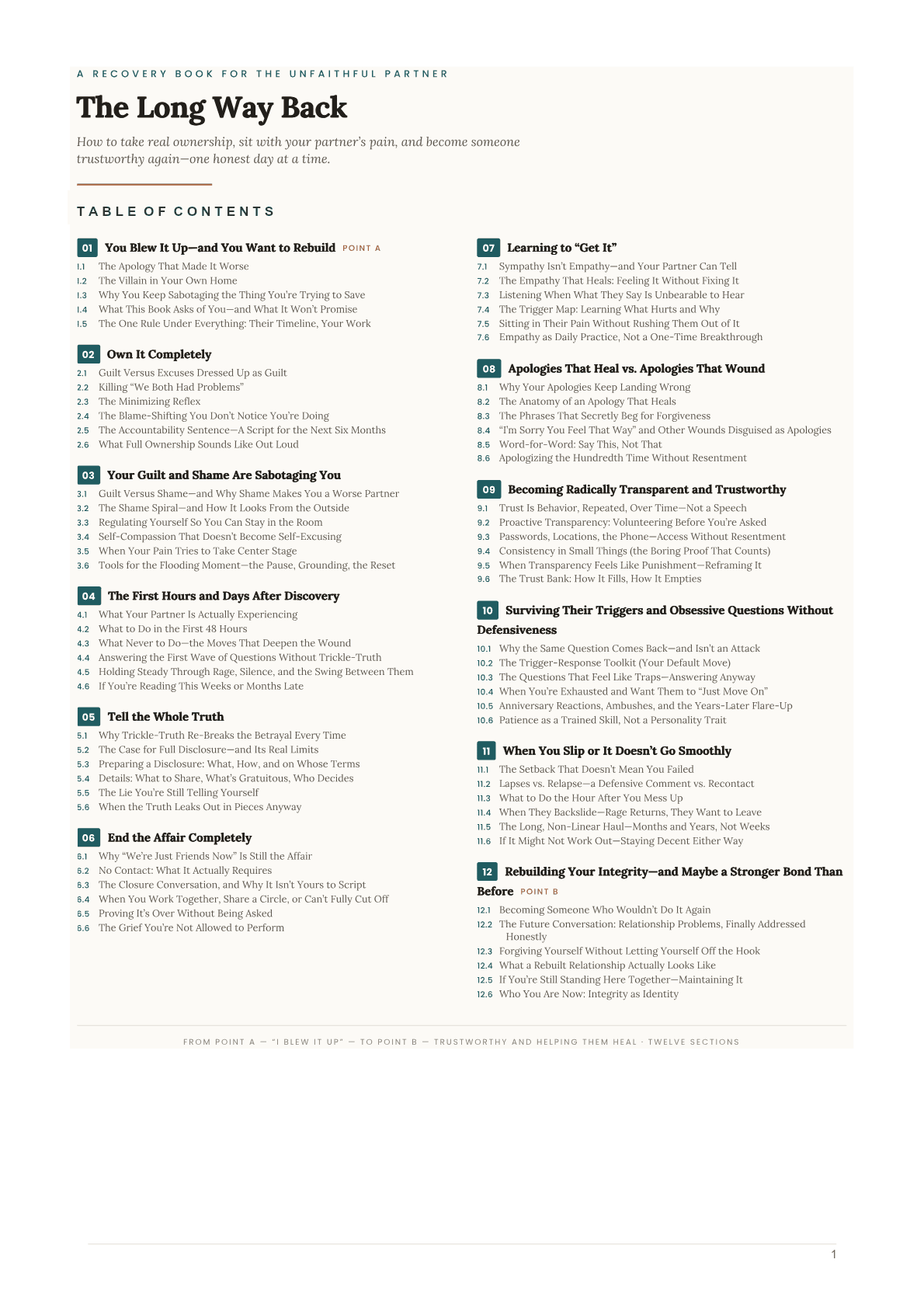 Screenshot of The Long Way Back table of contents page.